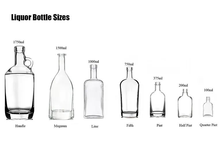 tamaños de botellas de licor